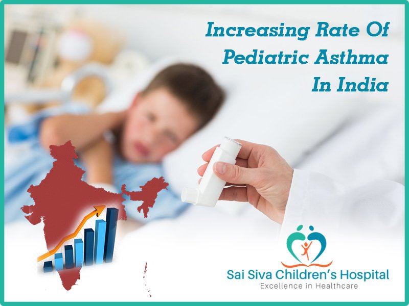 Increasing Rate Of Pediatric Asthma In India